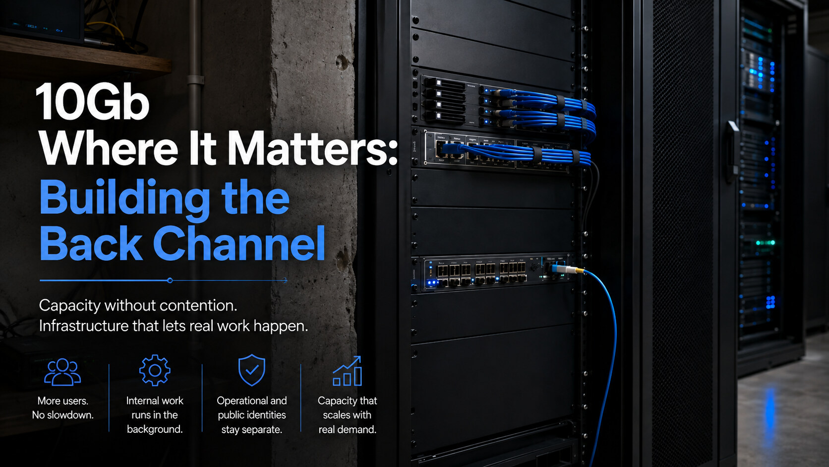 Server racks and blue network cabling illustrating a dedicated 10Gb infrastructure back channel.